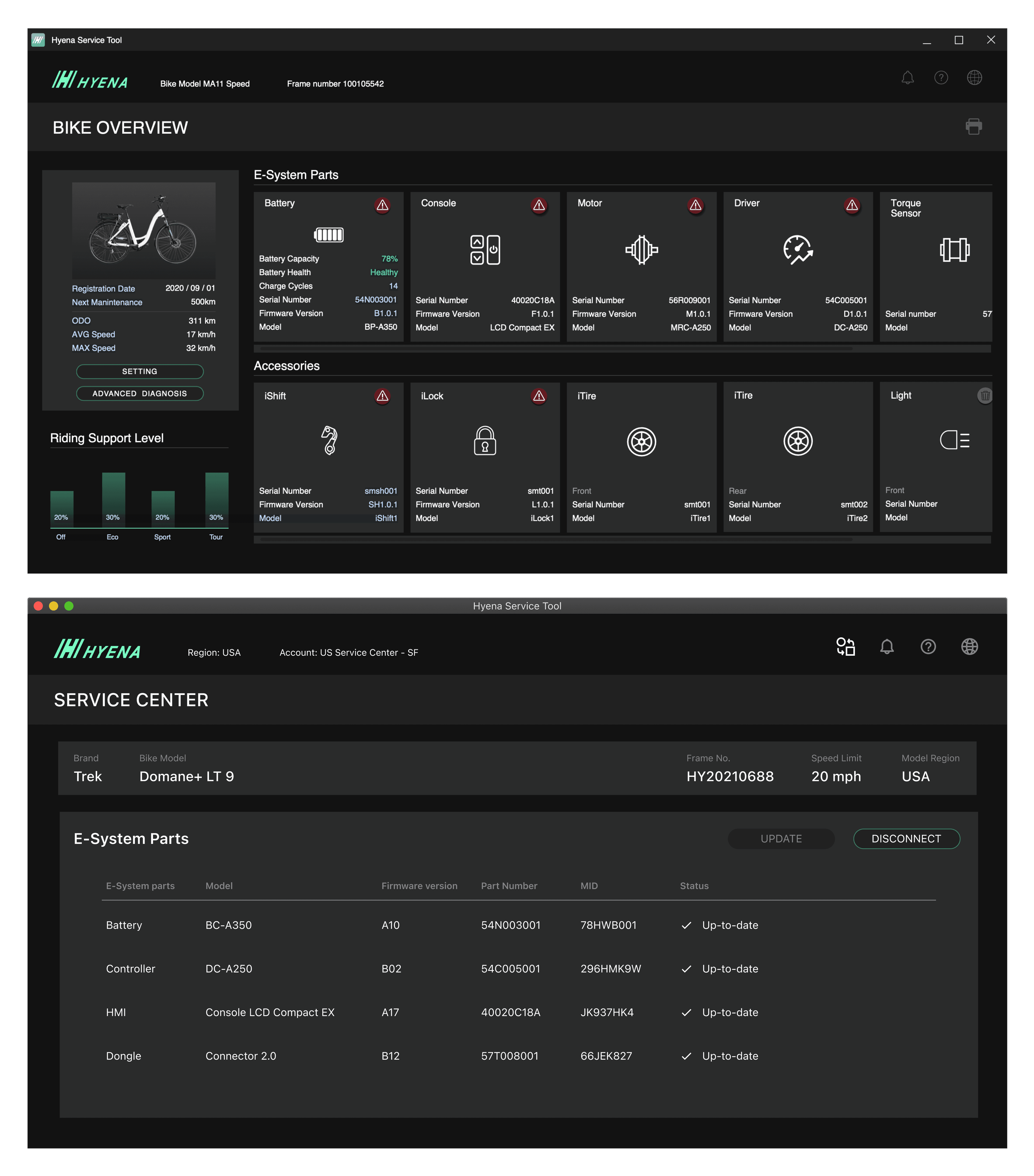 The comparison between the bike shop page and the service center page