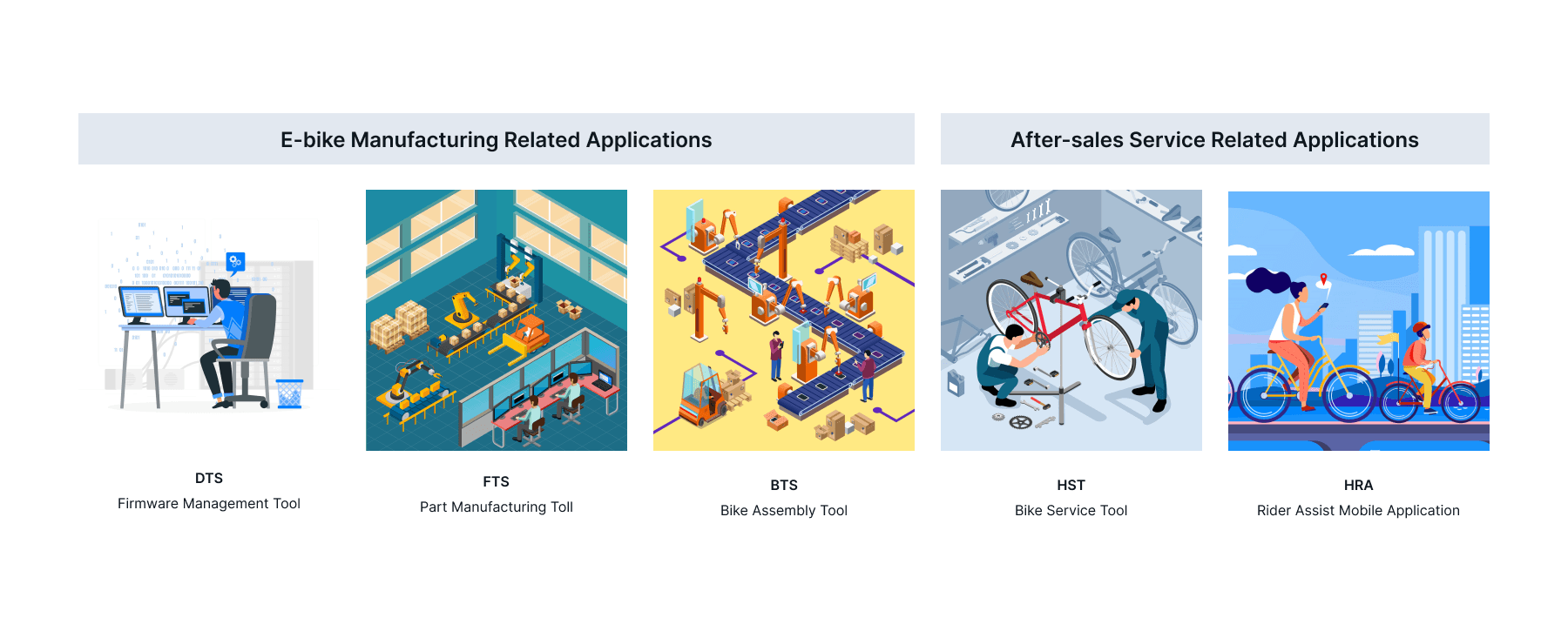 Hyena software system overview